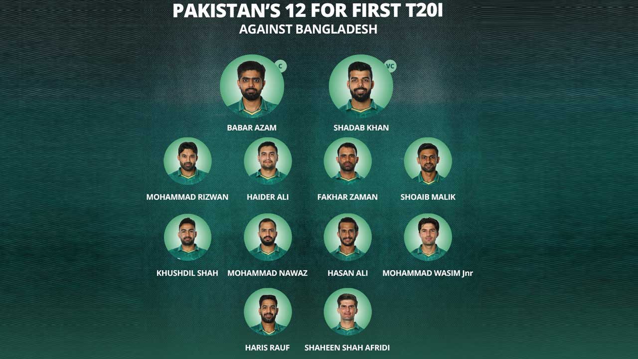 প্রথম টি-টোয়েন্টিতে পাকিস্তানের দল ঘোষণা!